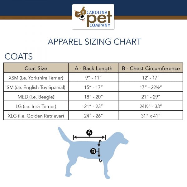 Harding Dog Coat